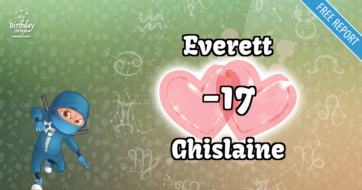 Everett and Ghislaine Love Match Score