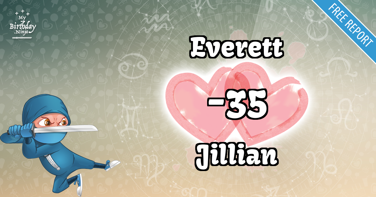 Everett and Jillian Love Match Score