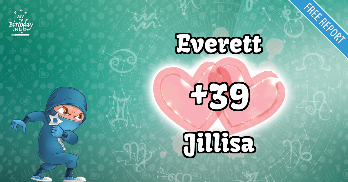 Everett and Jillisa Love Match Score