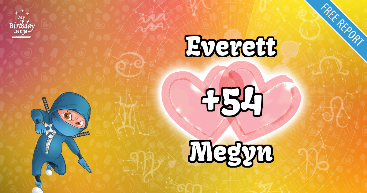 Everett and Megyn Love Match Score