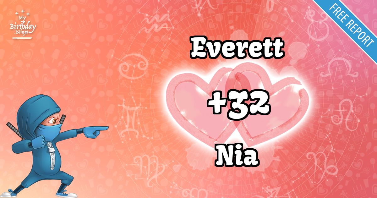 Everett and Nia Love Match Score