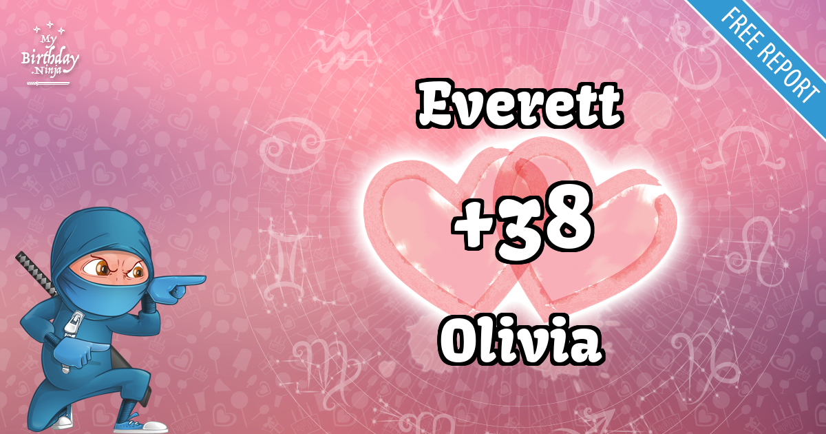 Everett and Olivia Love Match Score
