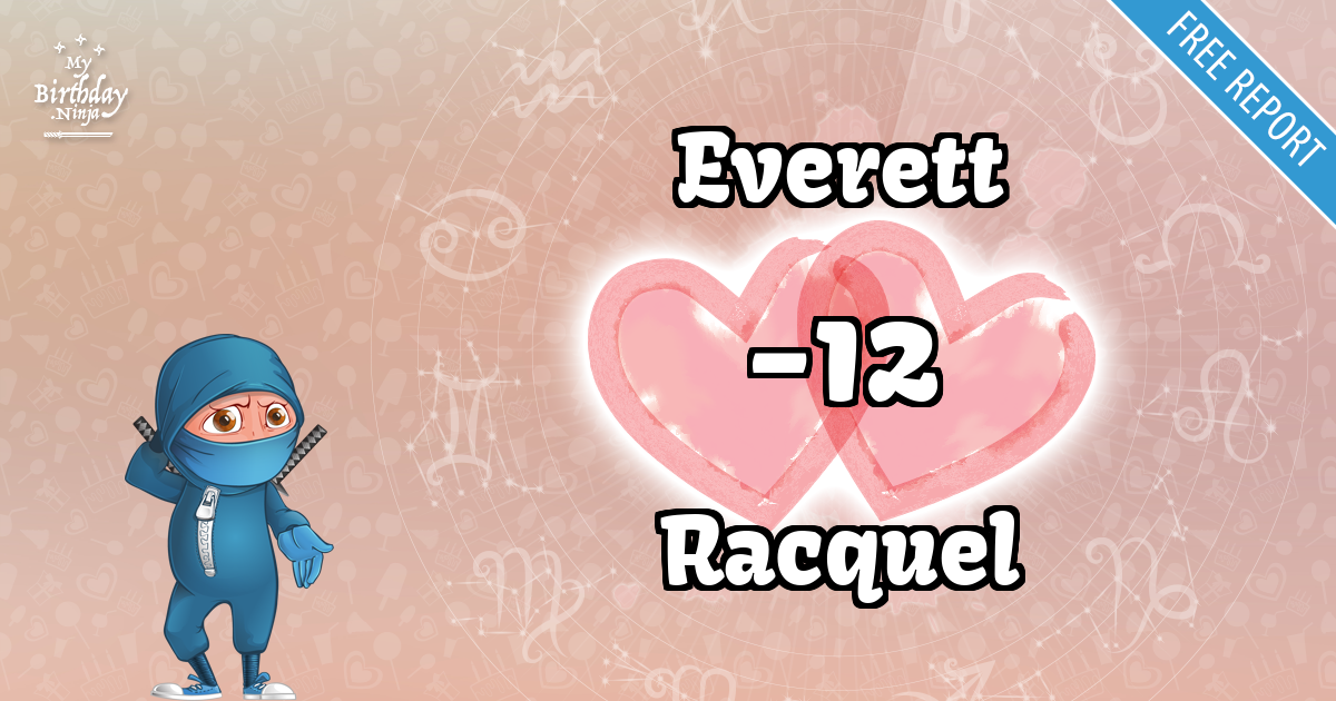 Everett and Racquel Love Match Score