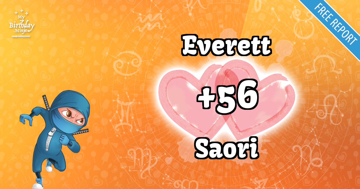 Everett and Saori Love Match Score