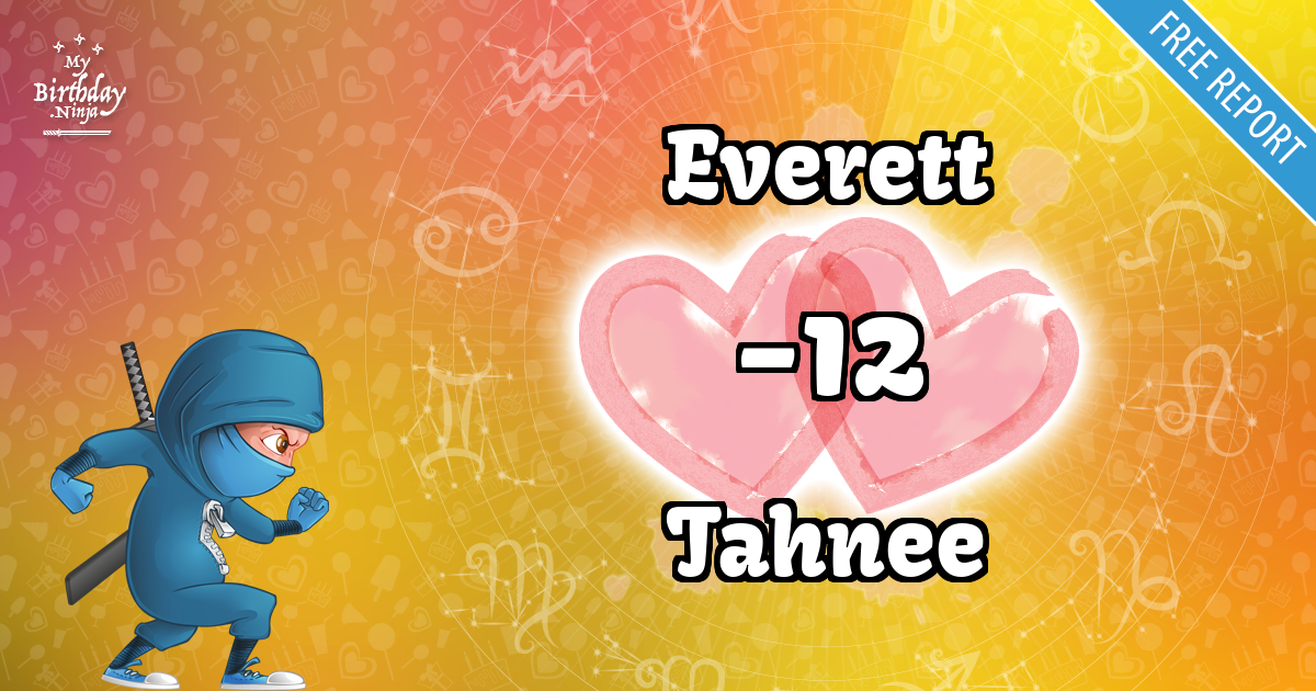 Everett and Tahnee Love Match Score
