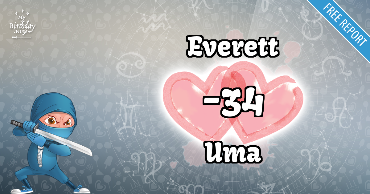 Everett and Uma Love Match Score