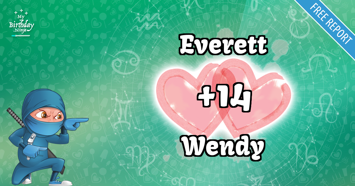 Everett and Wendy Love Match Score