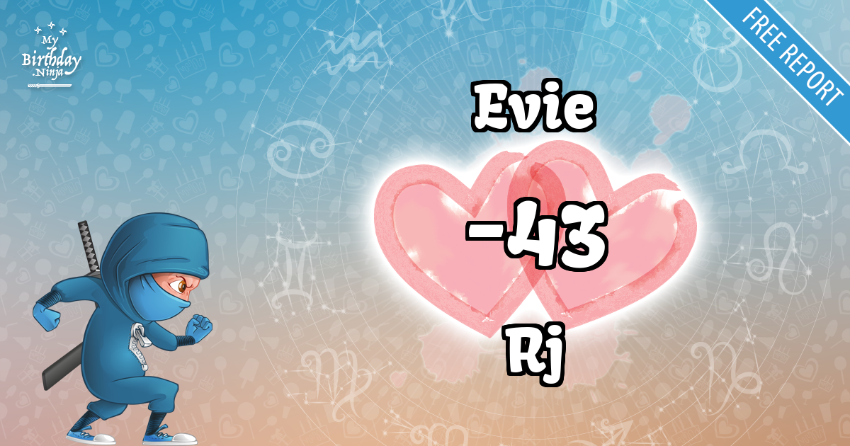 Evie and Rj Love Match Score