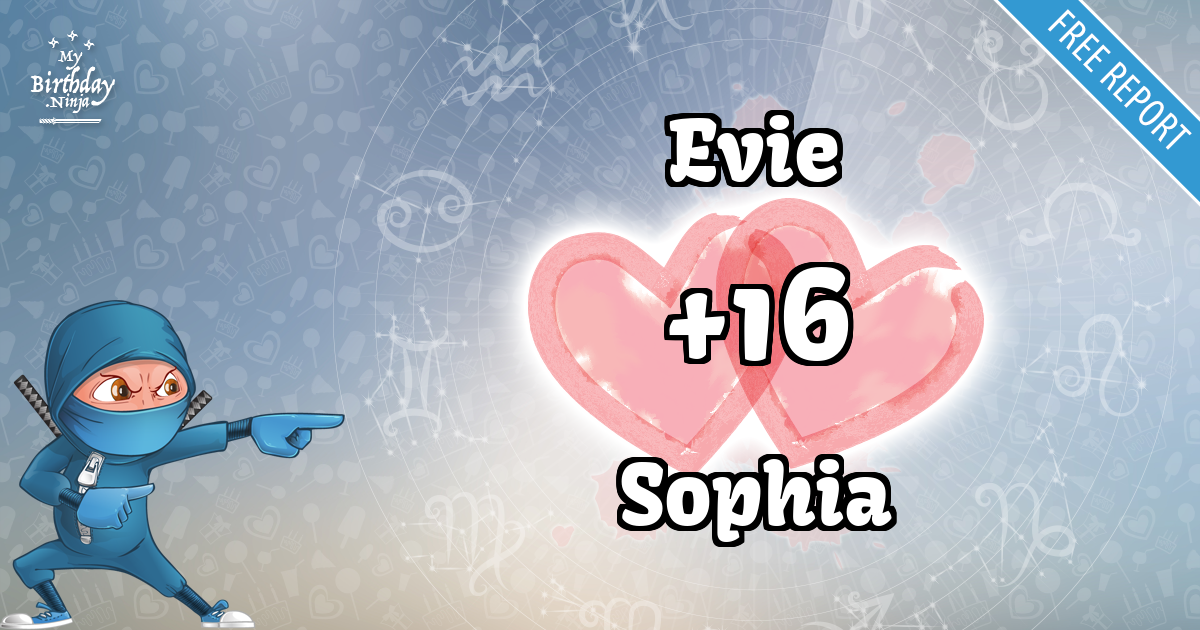 Evie and Sophia Love Match Score