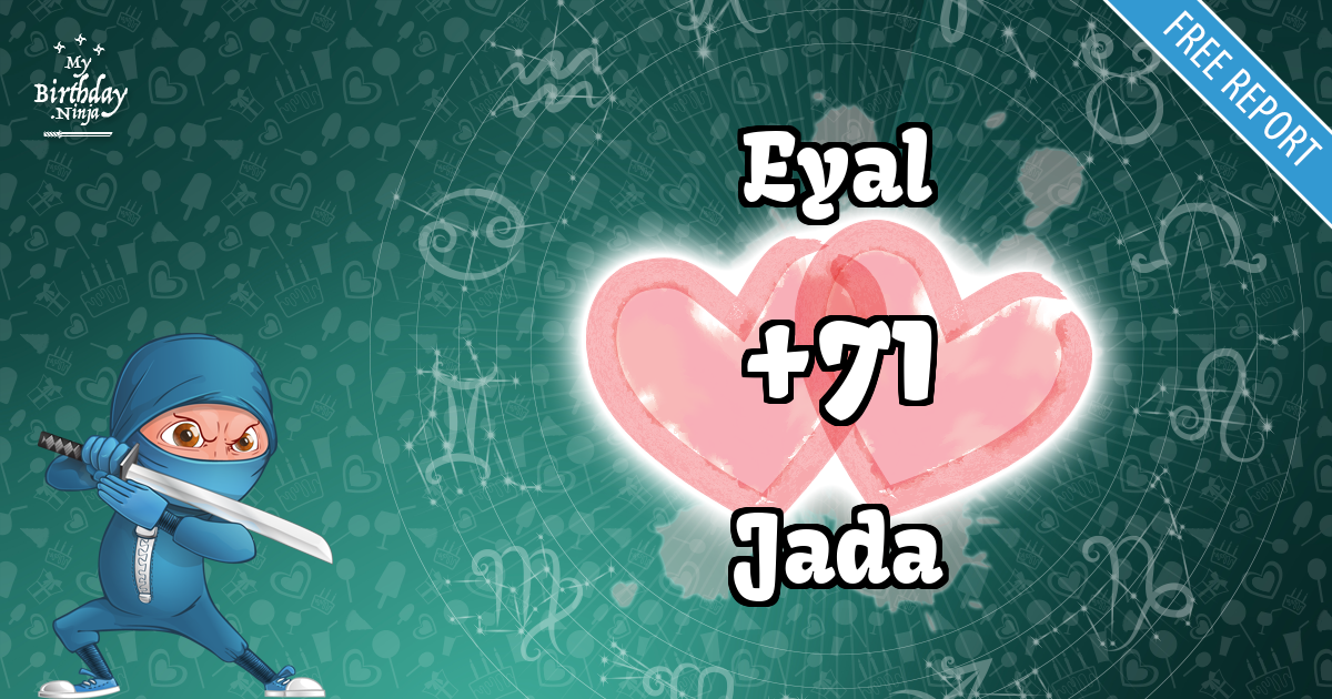 Eyal and Jada Love Match Score