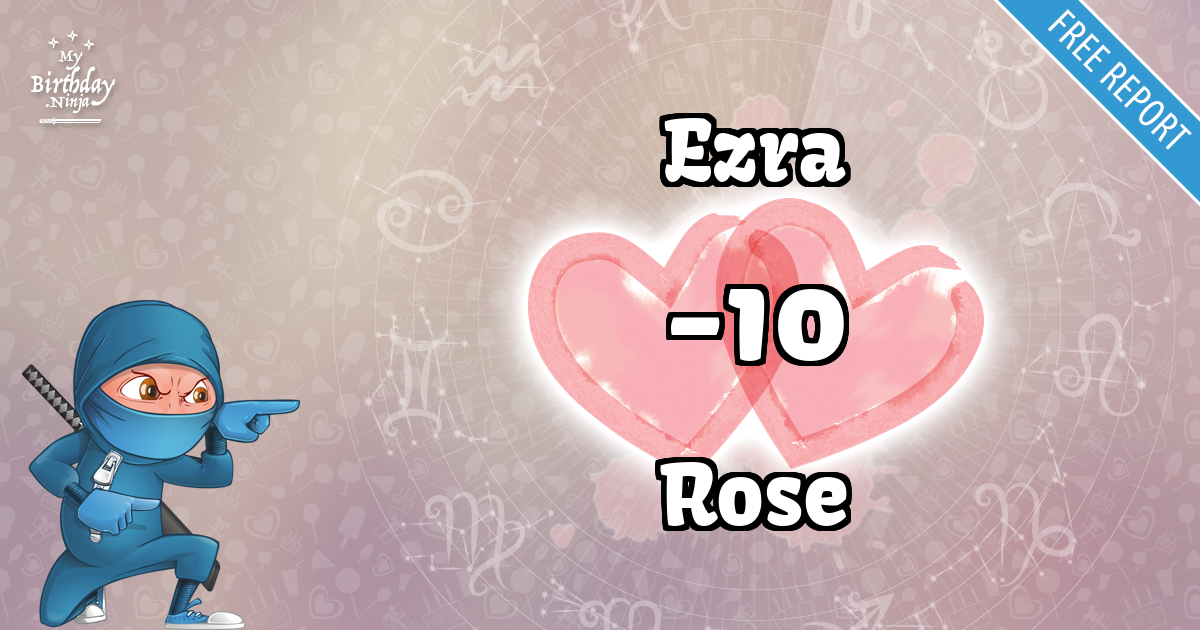 Ezra and Rose Love Match Score