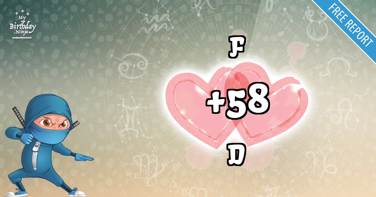 F and D Love Match Score