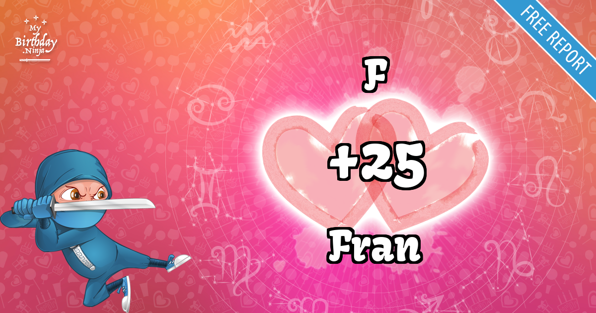 F and Fran Love Match Score