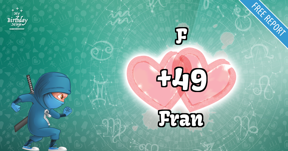 F and Fran Love Match Score