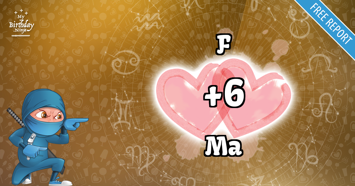 F and Ma Love Match Score