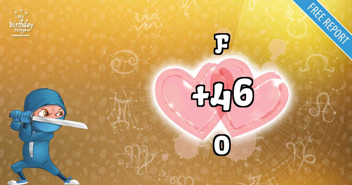 F and O Love Match Score