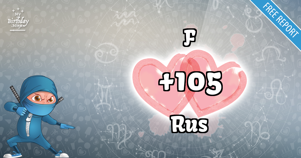 F and Rus Love Match Score