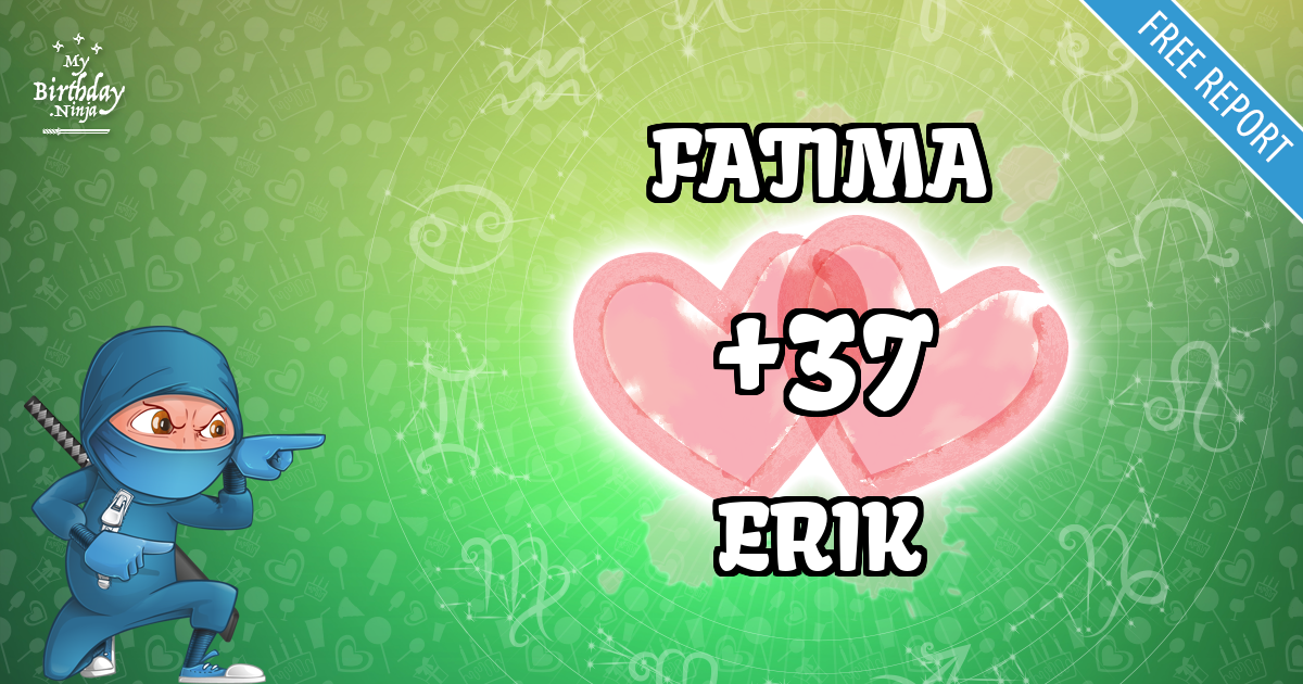 FATIMA and ERIK Love Match Score
