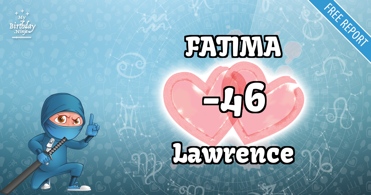 FATIMA and Lawrence Love Match Score