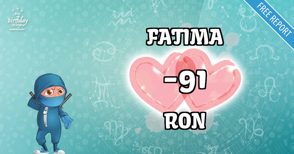 FATIMA and RON Love Match Score