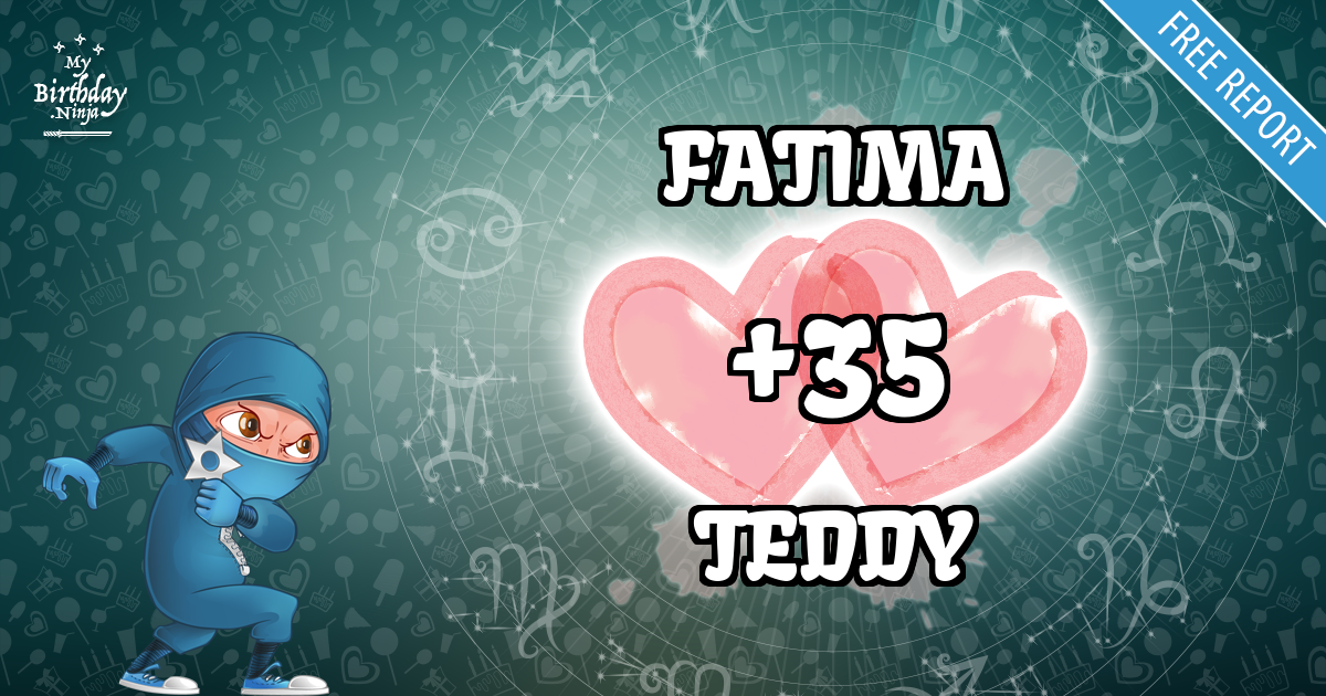 FATIMA and TEDDY Love Match Score