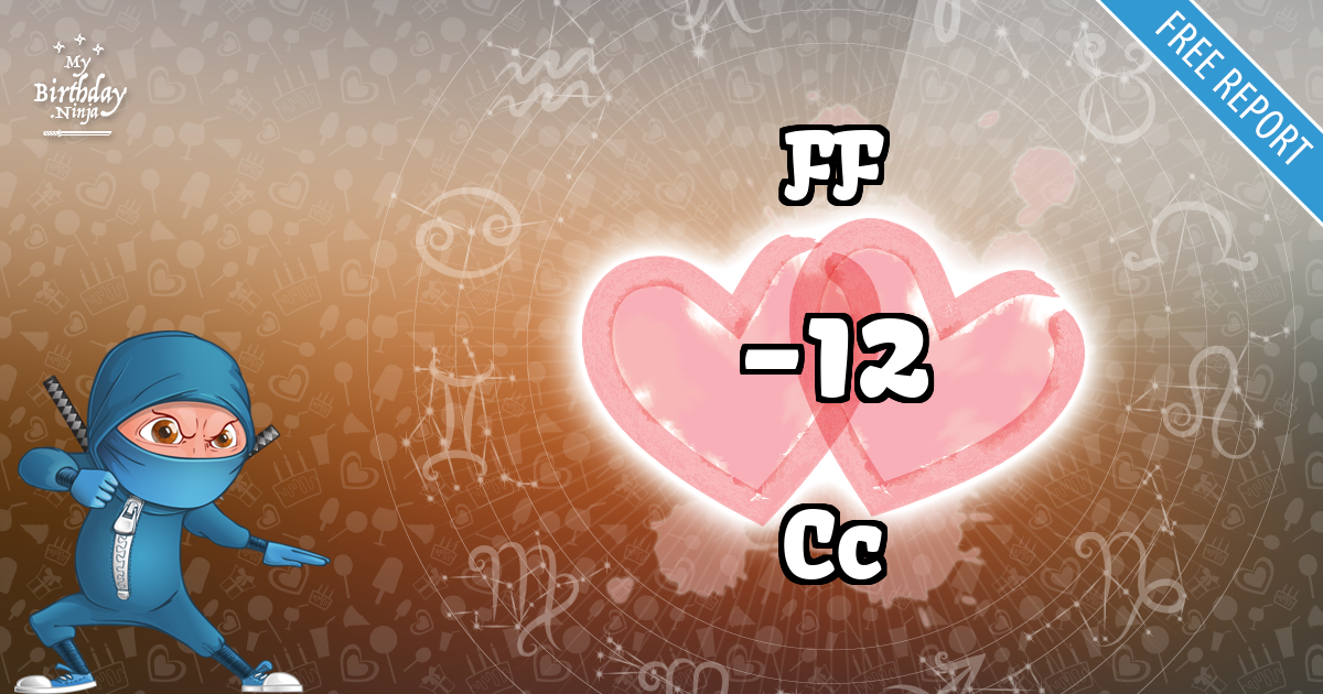 FF and Cc Love Match Score