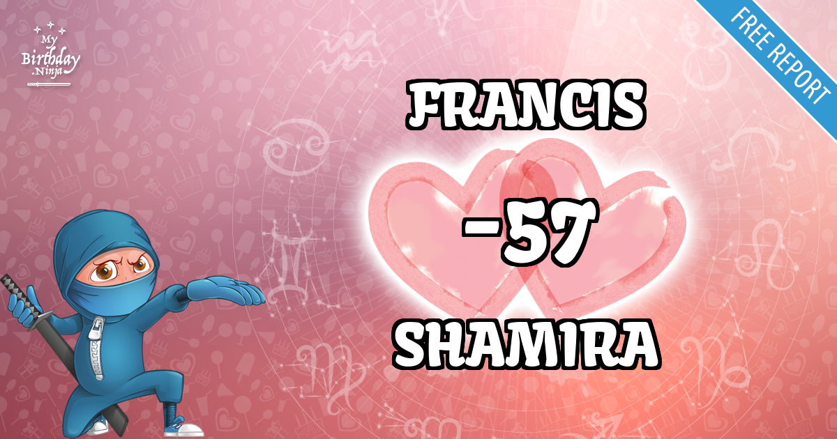 FRANCIS and SHAMIRA Love Match Score
