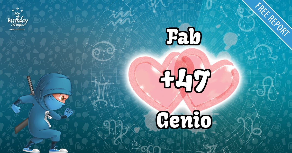 Fab and Genio Love Match Score