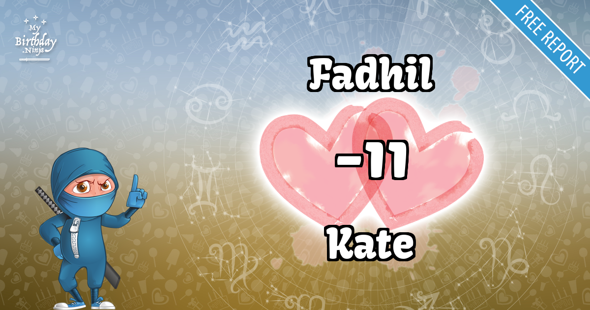 Fadhil and Kate Love Match Score