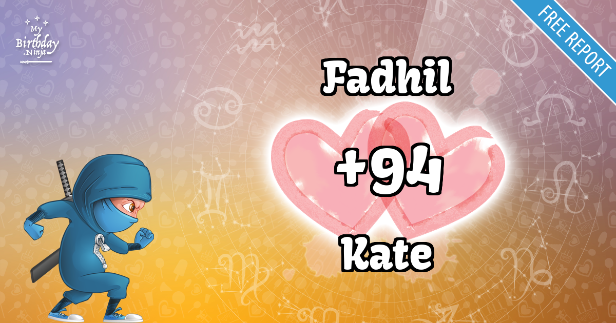 Fadhil and Kate Love Match Score