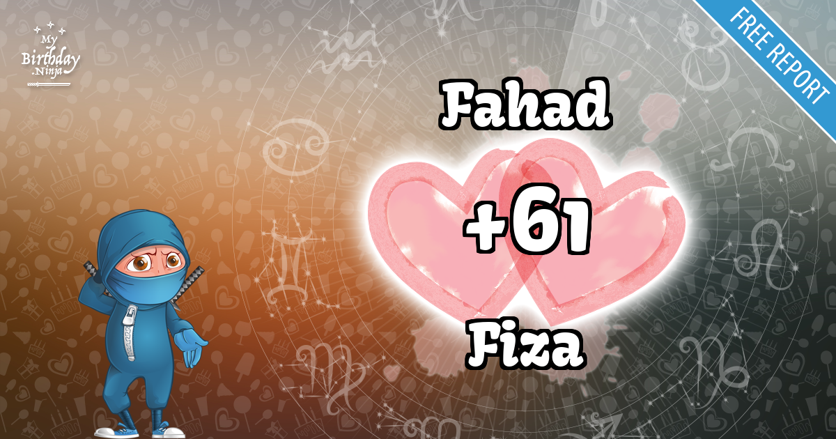 Fahad and Fiza Love Match Score