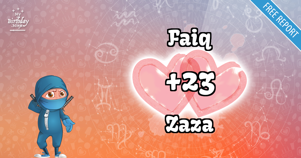 Faiq and Zaza Love Match Score