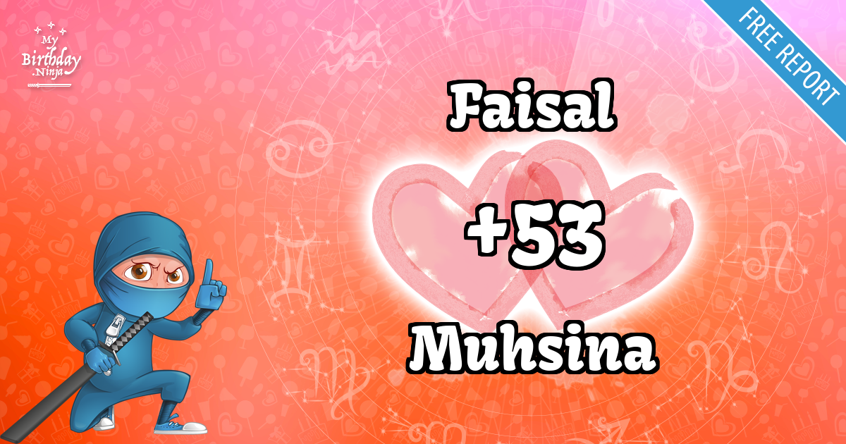 Faisal and Muhsina Love Match Score