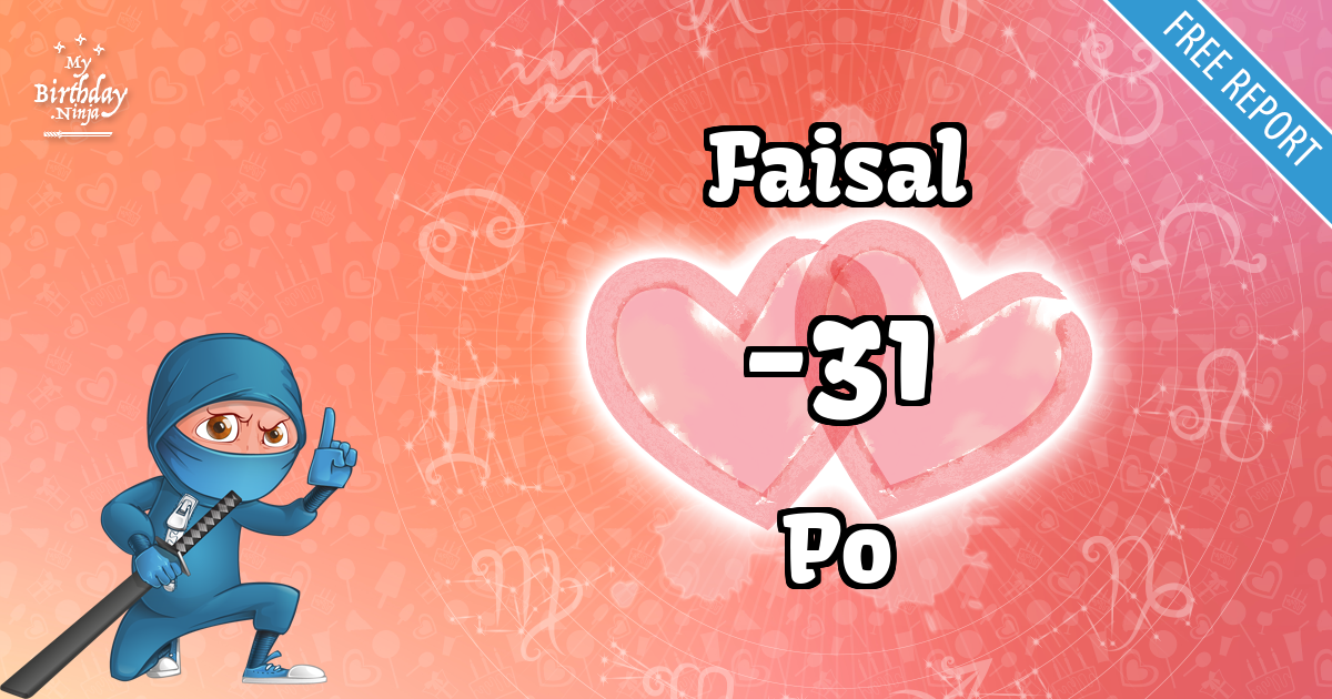 Faisal and Po Love Match Score