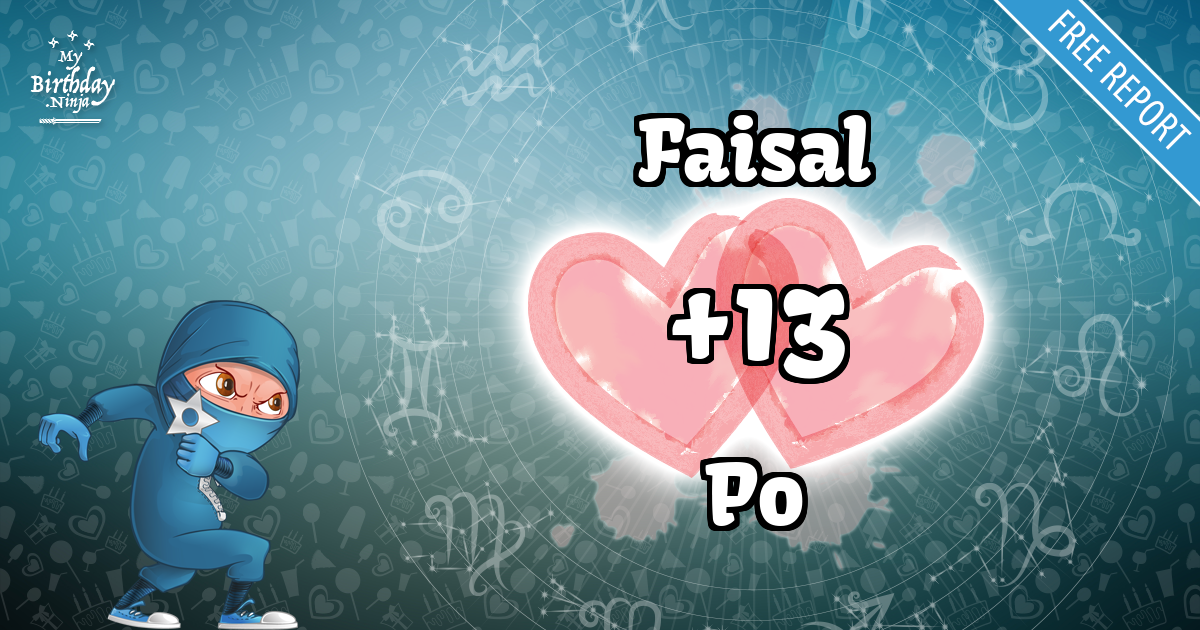 Faisal and Po Love Match Score