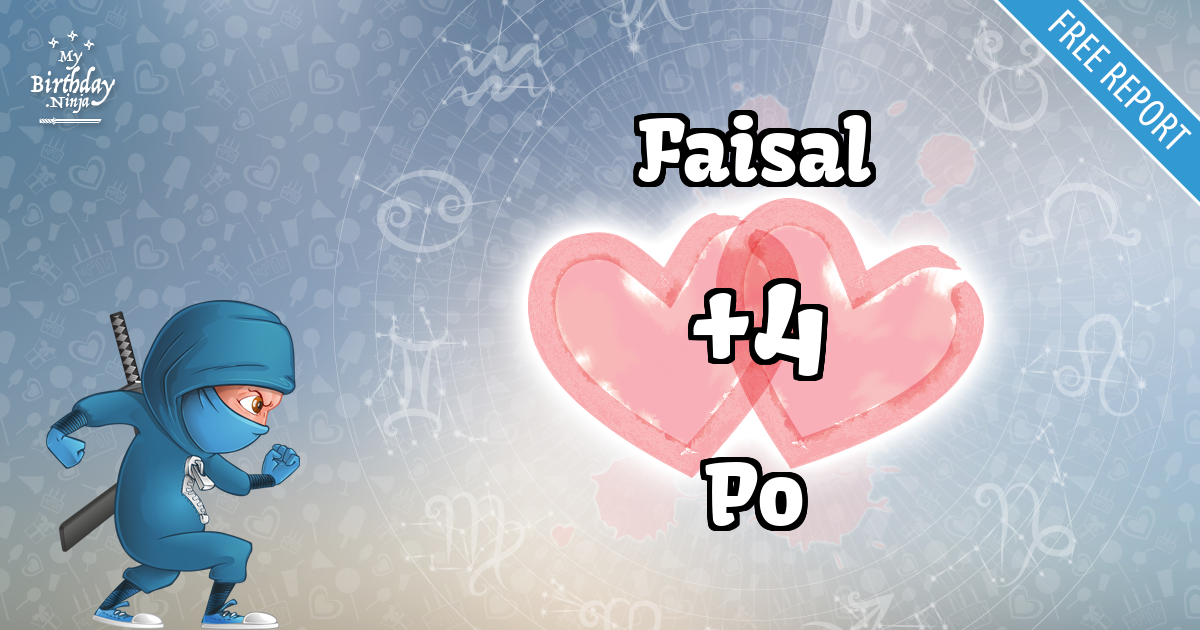 Faisal and Po Love Match Score