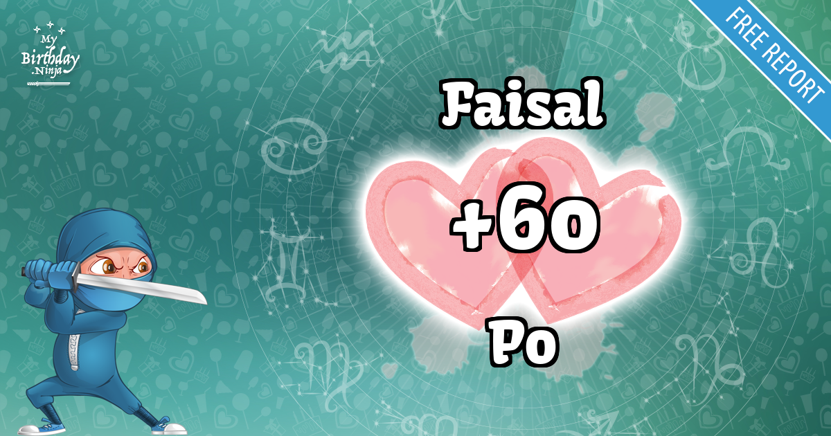 Faisal and Po Love Match Score