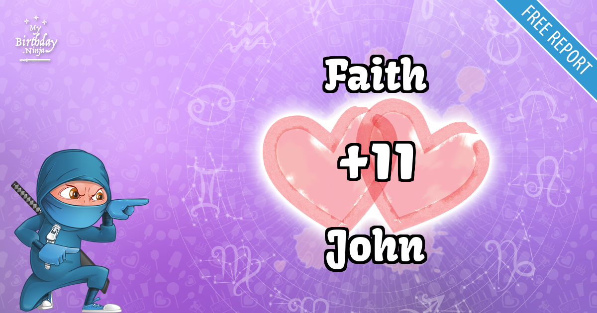 Faith and John Love Match Score