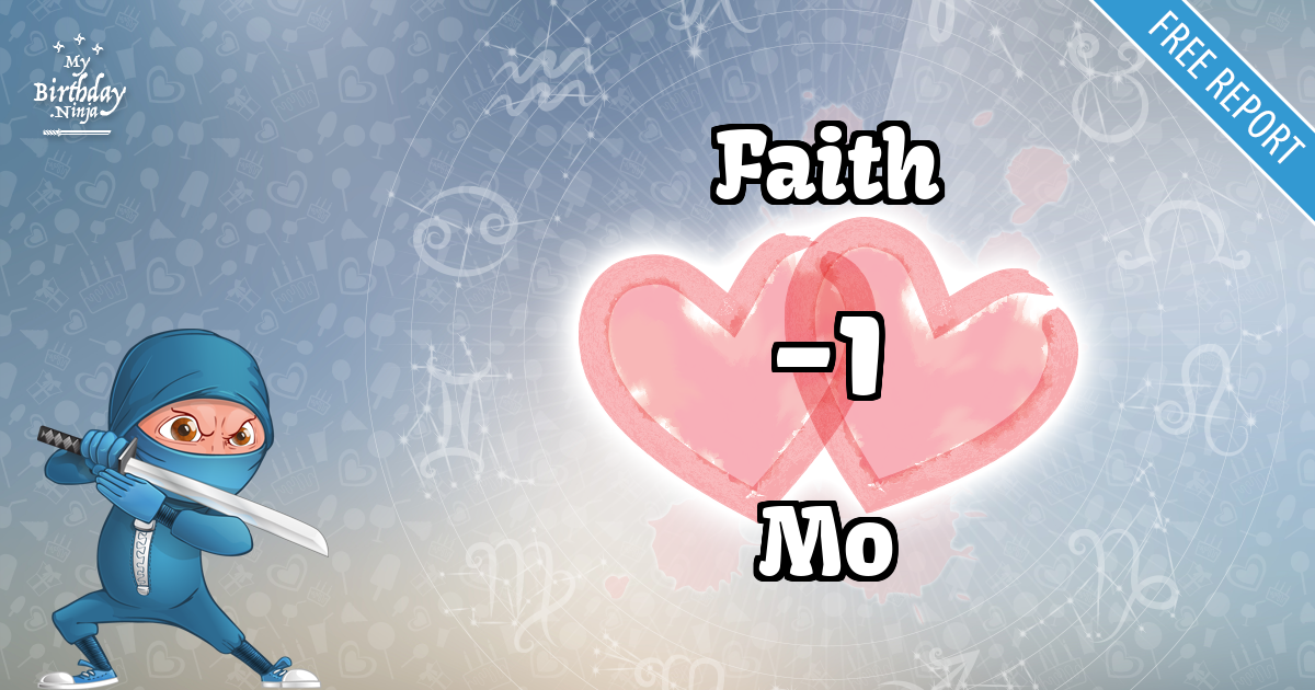 Faith and Mo Love Match Score