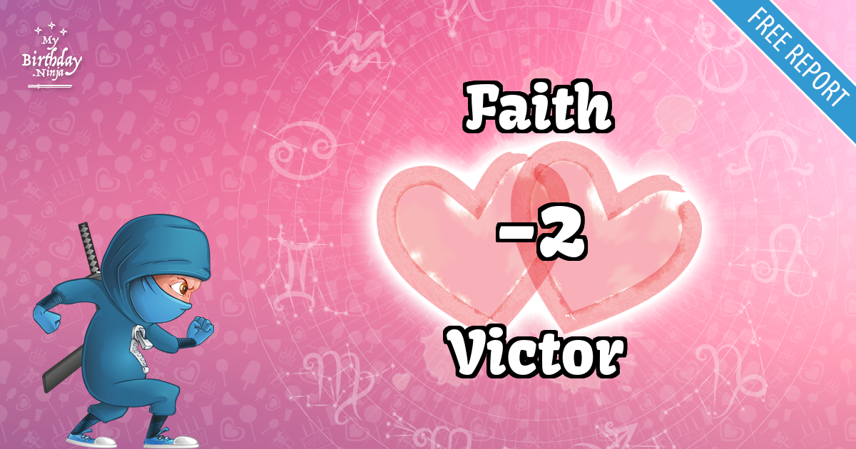 Faith and Victor Love Match Score