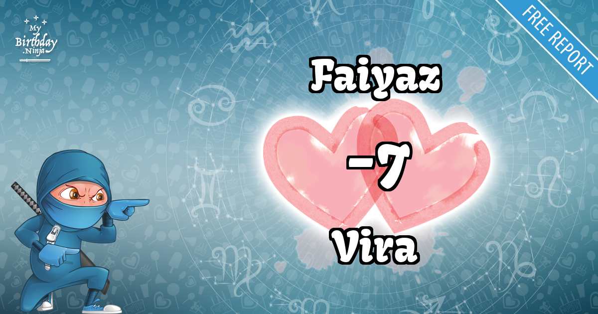 Faiyaz and Vira Love Match Score