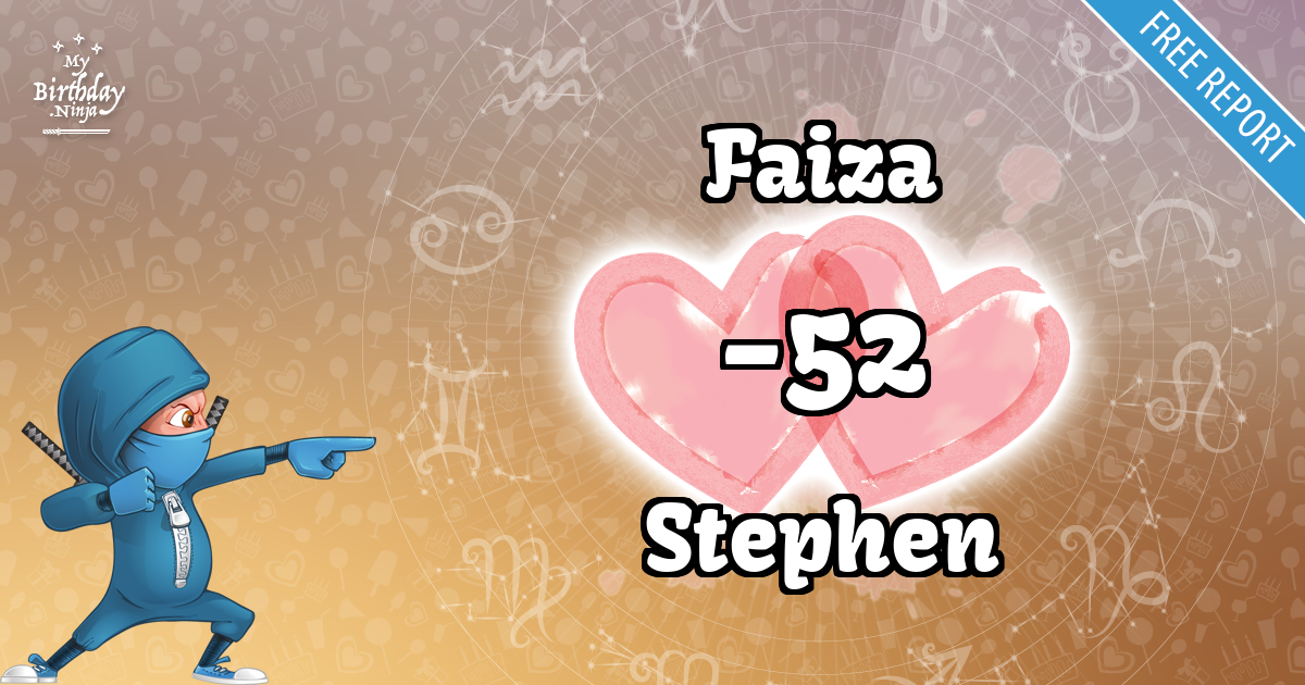 Faiza and Stephen Love Match Score