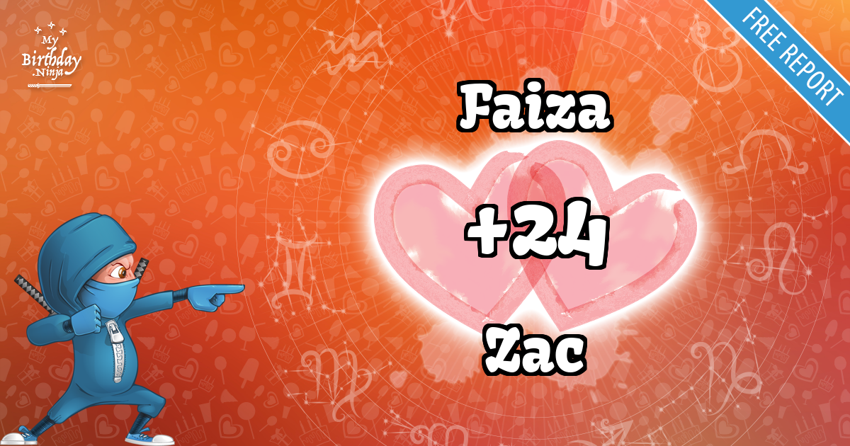 Faiza and Zac Love Match Score