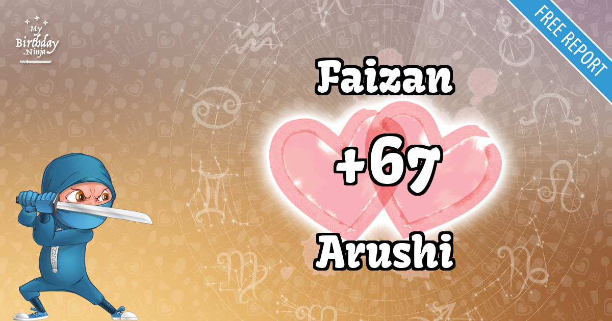 Faizan and Arushi Love Match Score