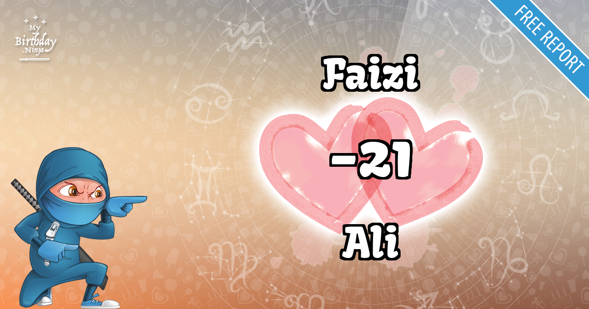 Faizi and Ali Love Match Score
