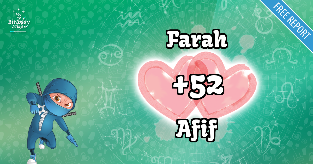 Farah and Afif Love Match Score