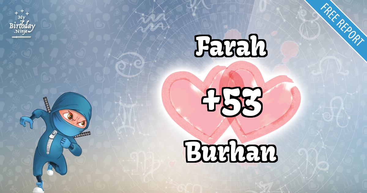 Farah and Burhan Love Match Score