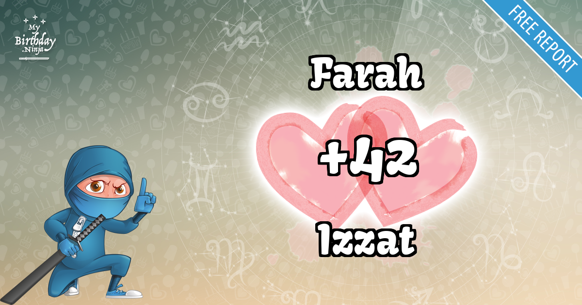 Farah and Izzat Love Match Score