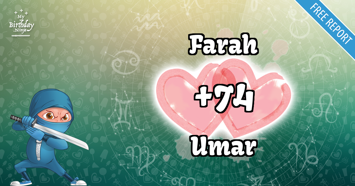 Farah and Umar Love Match Score
