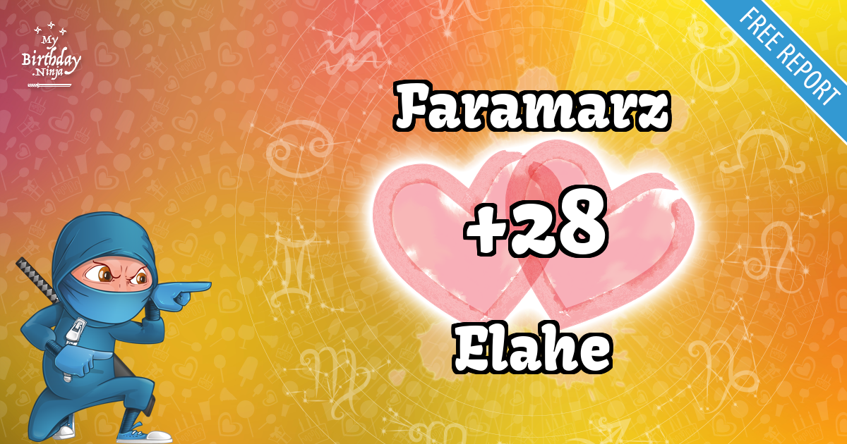 Faramarz and Elahe Love Match Score